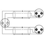 OMNITRONIC Adapterkabel XLR(F)/2xXLR(M) 1,5m sw
