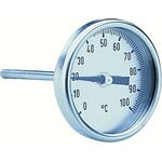 Grohe Thermometer