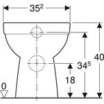 Geberit Stand-Tiefspül-WC RENOVA Ab hori. teilgeschlossen Rimfree mh