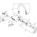 Grohe Einhand-Spültischbatterie CONCETTO 1/2Zoll chr