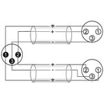 OMNITRONIC Adapterkabel XLR(M)/2xXLR(F) 1,5m sw