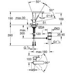 Grohe Einhand-Waschtischbatterie PLUS 1/2Zoll M-Size ha graph gebü