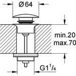 Grohe Ablaufgarnitur m Klickverschluss hard graph