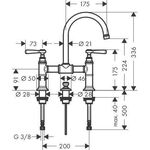 2-Griff-WT-Armatur 220 AXOR MONTREUX DN 15 m Hebelgr m ZAG 1 1/4Zoll Stain st op