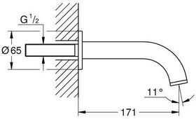 Grohe Wanneneinlauf ATRIO Ausladung 171mm supersteel