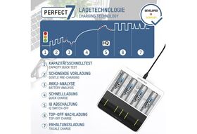 ANSMANN Schnellladegeät 'Comfort Multi'