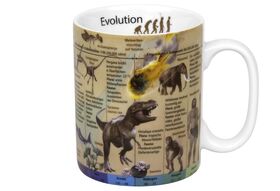 KÖNITZ Kaffeebecher „Evolution“