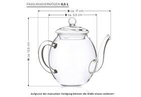 Erblühtee Geschenkset Weißer Tee 7-teilig 1 Glasteekanne, 6 ErblühTee-Kugeln