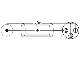 OMNITRONIC Adapterkabel XLR(F)/Cinch(M) 0,2m sw