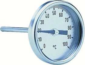 Grohe Thermometer