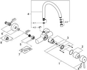 Grohe Einhand-Spültischbatterie CONCETTO 1/2Zoll chr