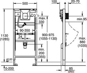 Grohe Urinal-Element RAPID SL m Rapido U