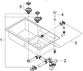 Grohe Kompositspüle K500 860x500mm granit grau