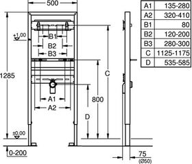 Grohe Waschtisch-Element RAPID SL f Wandbatterie Schallschutz