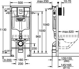 Grohe WC-Element RAPID SL 5-in-1-Set f WC