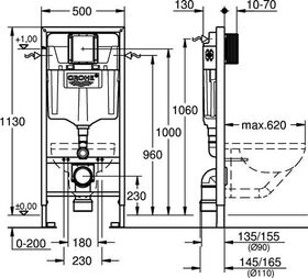 Grohe WC-Element RAPID SL Spülkasten GD 2