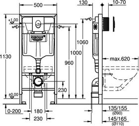 Grohe WC-Element RAPID SL 2-in-1-Set f WC