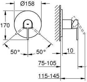 Grohe Einhand-Brausebatterie PLUS su-st