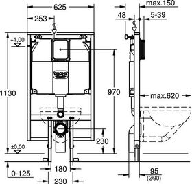 Grohe WC-Element RAPID SL Spülkasten 80mm Elementbreite 0,62 m