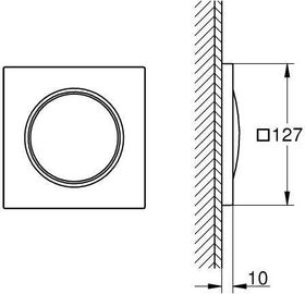 Grohe Lichtmodul RAINSHOWER F-SERIES 127x127mm pro Modul