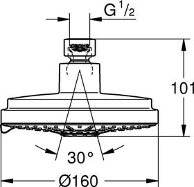 Grohe Kopfbrause RAINSHOWER C 160 d= 160mm chr