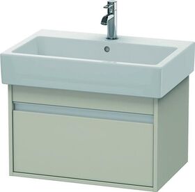 Duravit Waschtischunterbau KETHO 440x650mm taupe