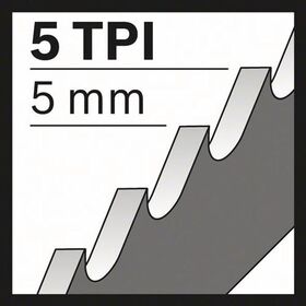 Säbelsägeblatt S 1531 L L.240mm B.19mm TPI 5 5mm geschr.,geschl.2er Pk.BOSCH