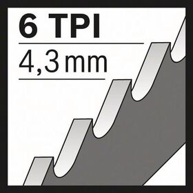 Säbelsägeblatt S 1111 DF L.225mm B.19mm TPI 6 4,3mm geschr.,gefr.5er Pk.BOSCH