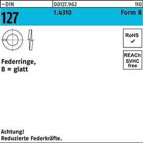 Federring DIN 127 B 2,5 1.4310 1000 Stück - VPE: 1000