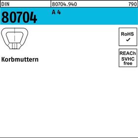 Korbmutter DIN 80704 M12 A 4 1 Stück