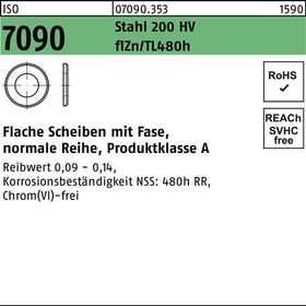 Unterlegscheibe ISO 7090 Fase 18 St. 200 HV zinkbes Gleitm. flZnnc 480h-L 250St. - VPE: 250