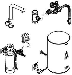 Grohe Standventil RED MONO M-Size L-Auslauf m Boiler su-st