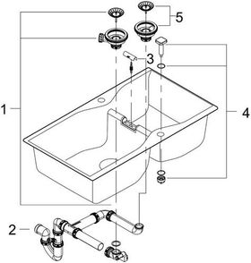 Grohe Kompositspüle K700 900x500mm granit sw