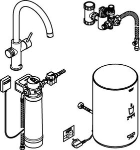 Grohe Einhand-Spültischbatterie RED DUO M-Size C-Auslauf m Boil. ha graph gebü