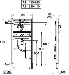 Grohe Waschtisch-Element RAPID SL m Rohbauset Infrarot-Elektronik