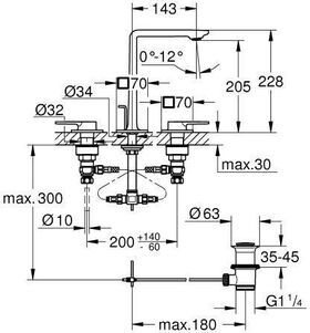 Grohe 3-Loch-Waschtischbatterie ALLURE 1/2Zoll wa sun gebü