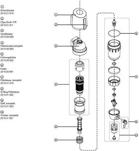 SYR Rückspülfilter DRUFI 2315 FR