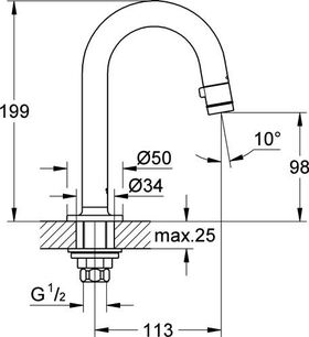 Grohe Waschtisch-Standventil UNI 1/2Zoll C-Auslauf su-st