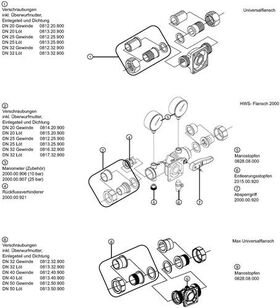 SYR Universal-Flansch DRUFI beidseitige Verschraubung DN 25