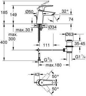 Grohe EH-Waschtischbatterie S-Size, geneigt chrom