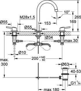 Grohe 3-Loch-Waschtischbatterie CONCETTO DN 15 chr