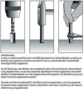 Schraubenausdrehersatz 49-U-B M 5-M 16 25-tlg.inkl.passende HSS Bohrer KUKKO