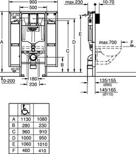 Grohe WC-Element RAPID SL behindertengerecht Spülkasten GD 2