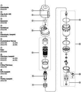 SYR Rückspülfilter DRUFI 2315 DFR