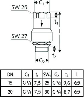 SCHELL Armaturen-Einzelsicherung mit RFV und RB 3/4Zoll chrom