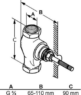 Kludi Unterputzventil Baus. 1 - Vormontage DN 20 G-anschl G 3/