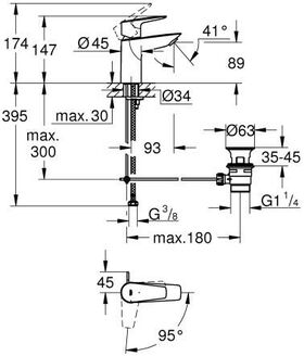 Grohe Einhand-Waschtischbatterie BAUEDGE 1/2Zoll S-Size chr