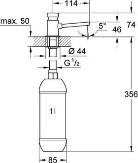 Grohe Seifenspender chr