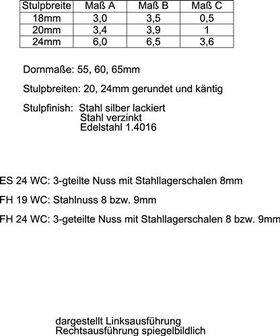 ZT-Einsteckschl.BAD 20/ 65/78/8mm DIN L VA rd Kl 3 Zinkdruckg.SSF