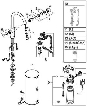 Grohe Einhand-Spültischbatterie RED DUO L-Size C-Auslauf m Boiler chr A